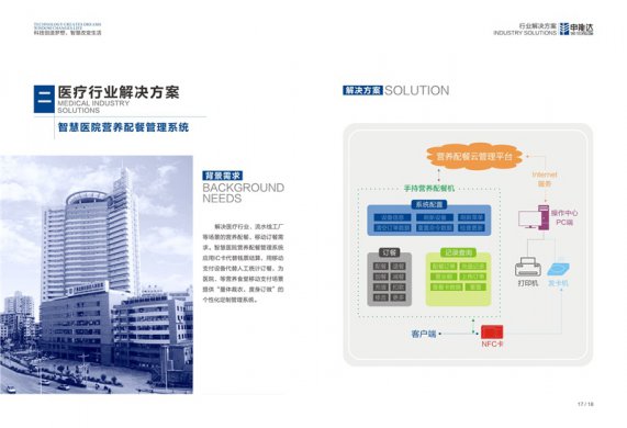 智慧医疗解决方案