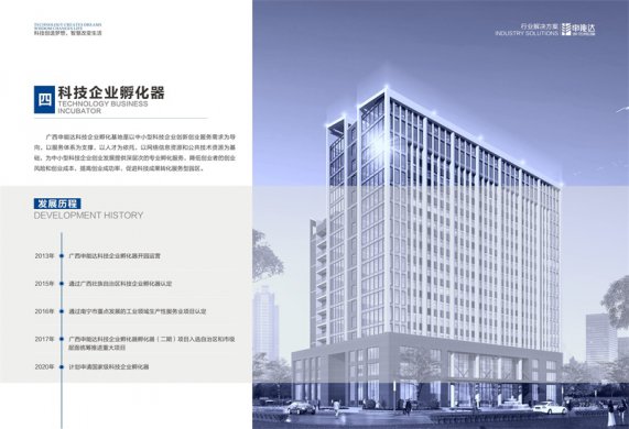 科技企业孵化器